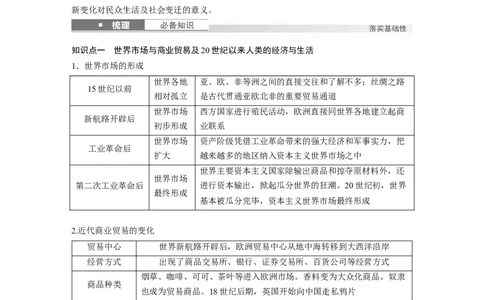 板块四　第十九单元　第65讲　近代以来西方商业贸易、城市化、交通运输与社会生活_07高考历史_2025年新高考资料_一轮复习_2025高考大一轮复习历史（通史版）_板块四　世界史