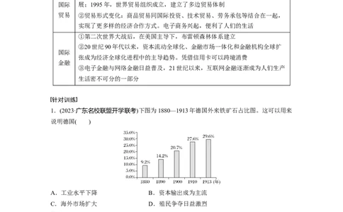板块四　第十九单元　第65讲　近代以来西方商业贸易、城市化、交通运输与社会生活_07高考历史_2025年新高考资料_一轮复习_2025高考大一轮复习历史（通史版）_板块四　世界史