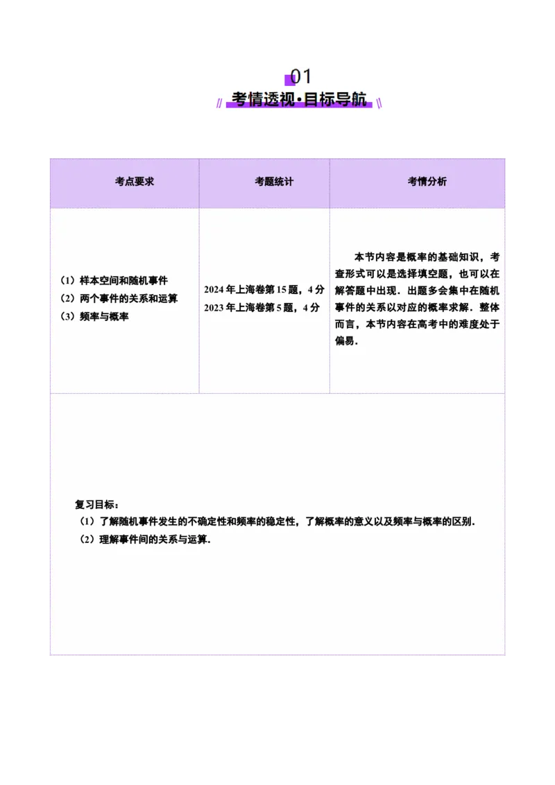 第04讲随机事件、频率与概率（六大题型）（讲义）（解析版）_2025年新高考资料_一轮复习_2025年高考数学一轮复习讲练测（新教材新高考，含2024高考真题）
