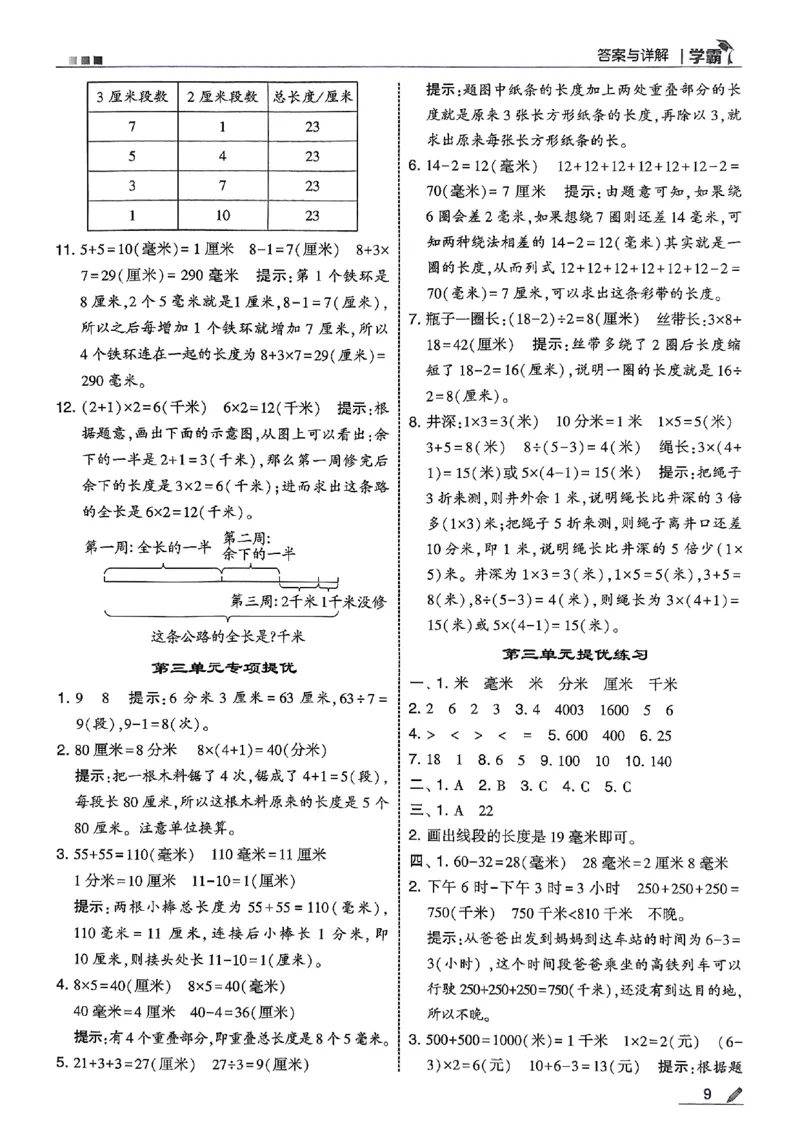 三上答案解析数学人教_25秋上册语数英《五星学霸》各版本🈴集_🔰25秋上册语数英《五星学霸》各版本🈴集。已分享_25秋《五星学霸》数学人教1-6上。已核对_25秋五星学霸人教数学3上~