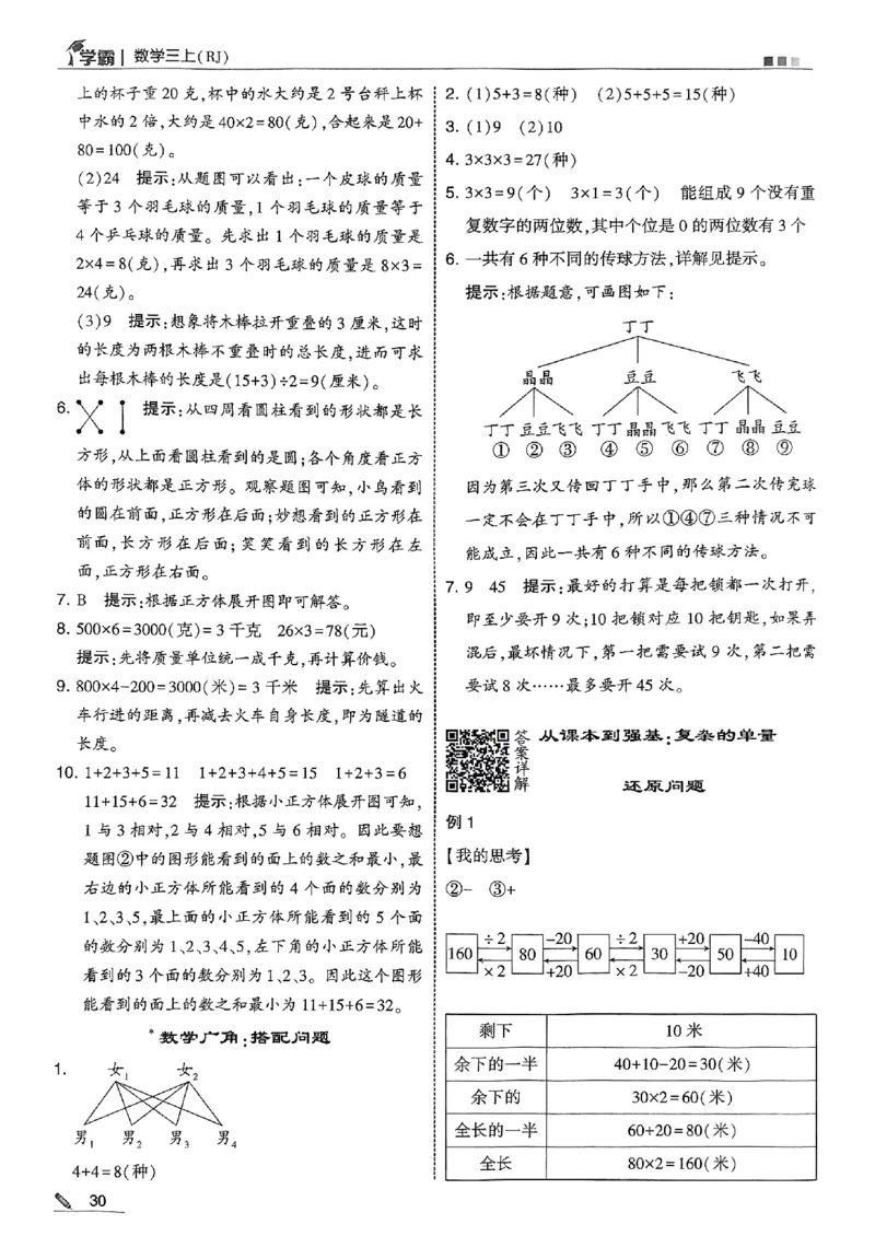 三上答案解析数学人教_25秋上册语数英《五星学霸》各版本🈴集_🔰25秋上册语数英《五星学霸》各版本🈴集。已分享_25秋《五星学霸》数学人教1-6上。已核对_25秋五星学霸人教数学3上~