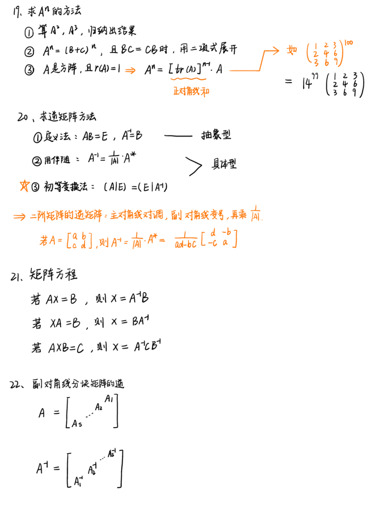 李永乐线代白底版_27考研真题_考研数学一、二、三历年真题+考研数学资料（1994-2026）_数学高分笔记_线代笔记