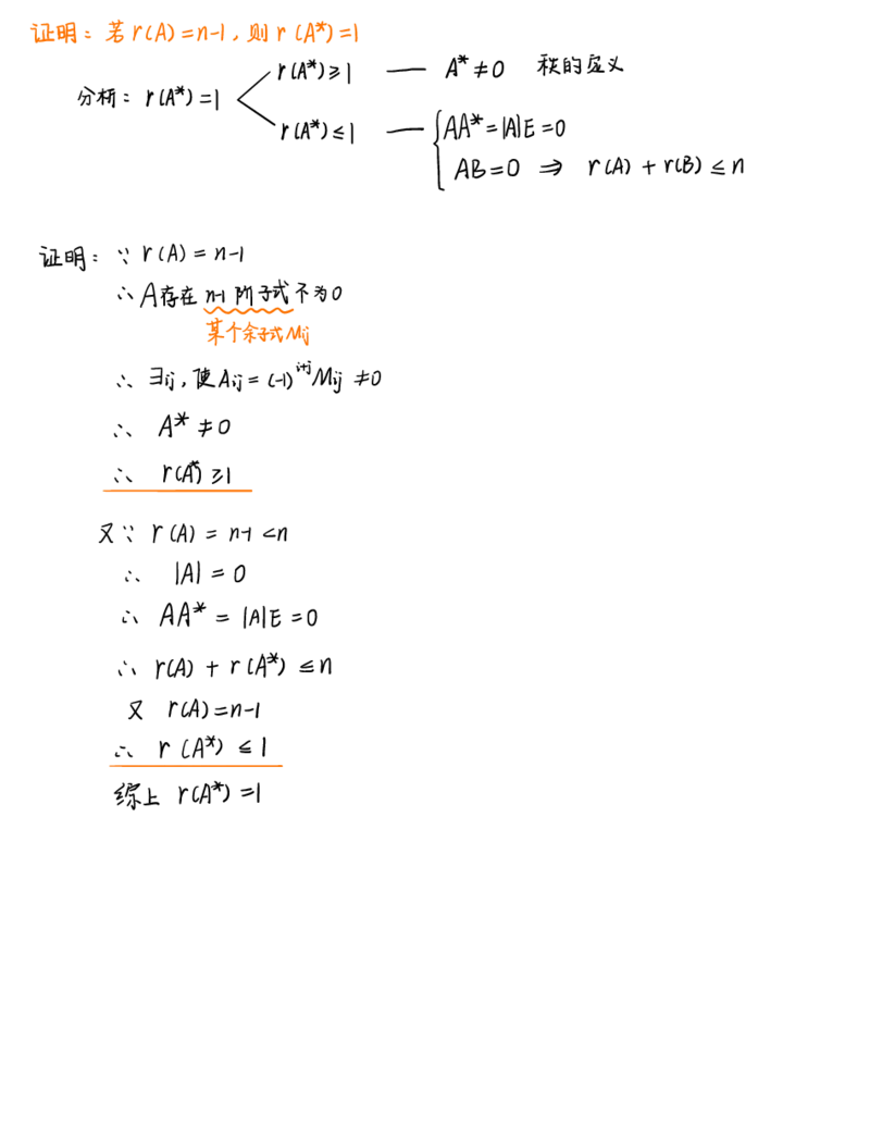 李永乐线代白底版_27考研真题_考研数学一、二、三历年真题+考研数学资料（1994-2026）_数学高分笔记_线代笔记