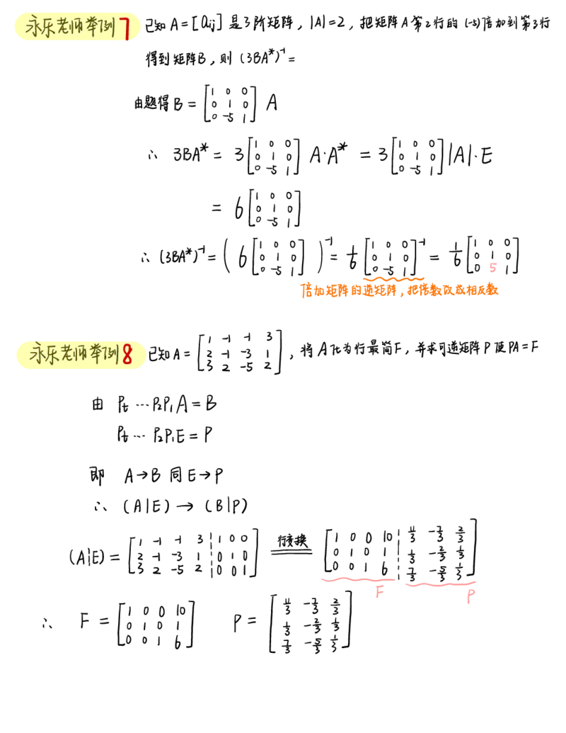 李永乐线代白底版_27考研真题_考研数学一、二、三历年真题+考研数学资料（1994-2026）_数学高分笔记_线代笔记