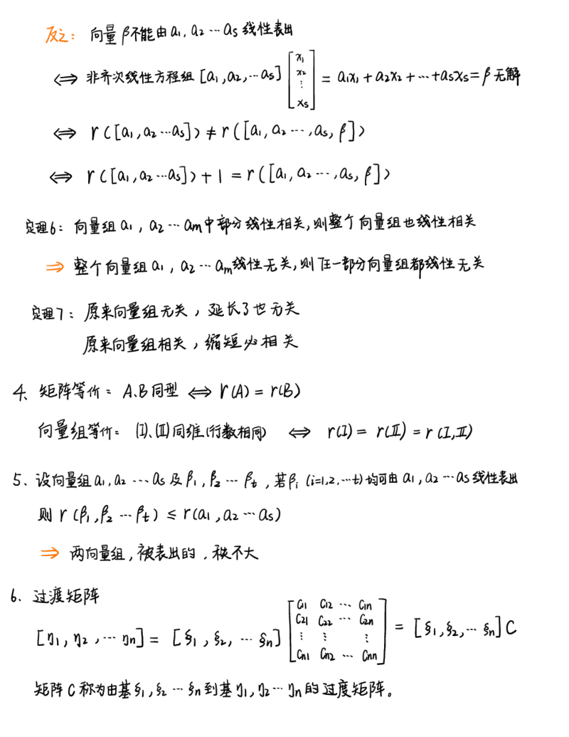 李永乐线代白底版_27考研真题_考研数学一、二、三历年真题+考研数学资料（1994-2026）_数学高分笔记_线代笔记