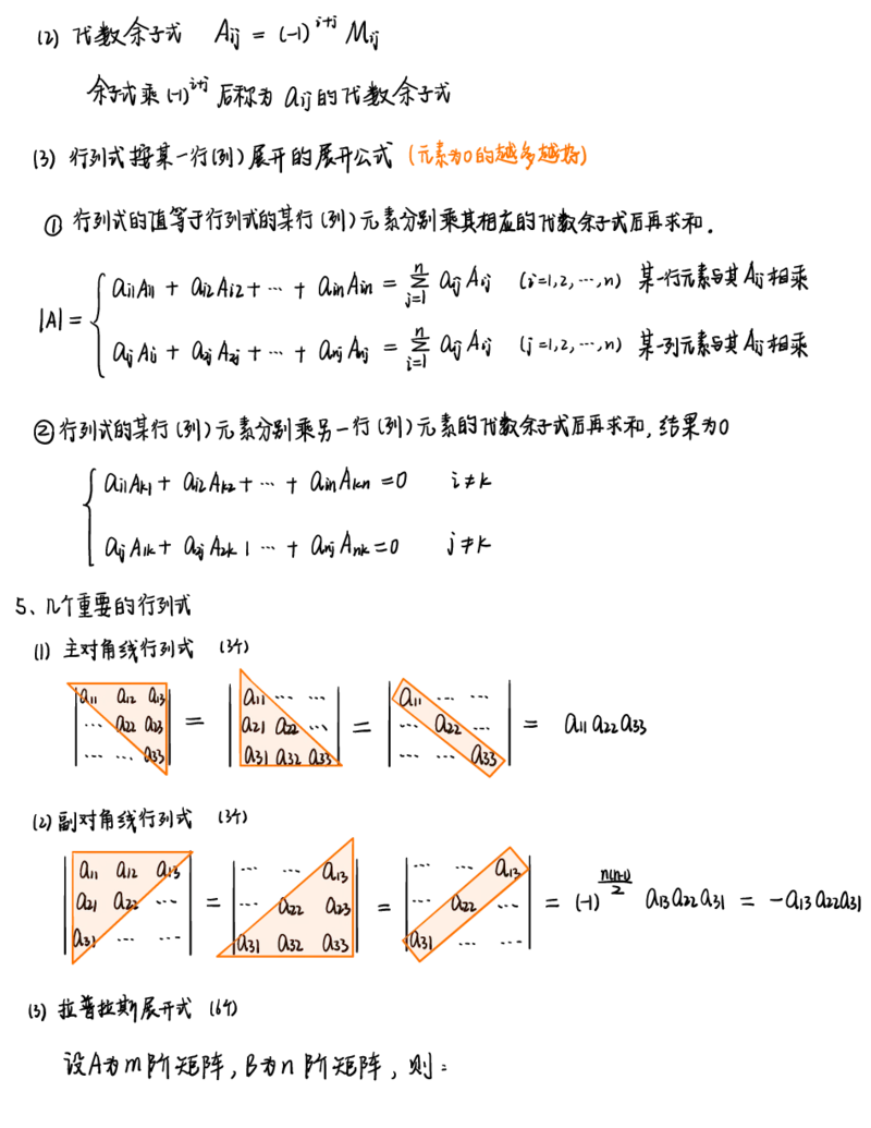 李永乐线代白底版_27考研真题_考研数学一、二、三历年真题+考研数学资料（1994-2026）_数学高分笔记_线代笔记