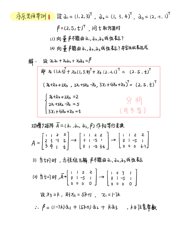 李永乐线代白底版_27考研真题_考研数学一、二、三历年真题+考研数学资料（1994-2026）_数学高分笔记_线代笔记