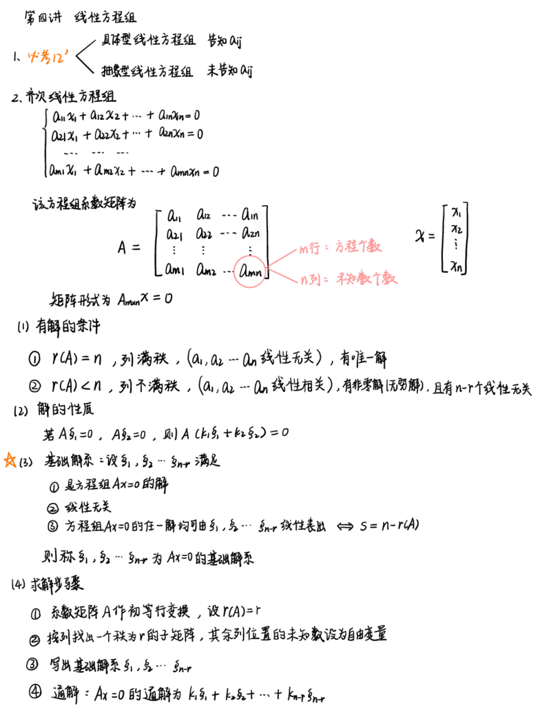 李永乐线代白底版_27考研真题_考研数学一、二、三历年真题+考研数学资料（1994-2026）_数学高分笔记_线代笔记