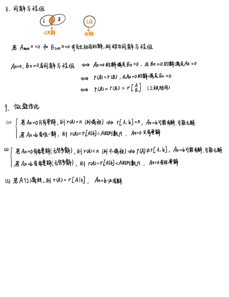 李永乐线代白底版_27考研真题_考研数学一、二、三历年真题+考研数学资料（1994-2026）_数学高分笔记_线代笔记