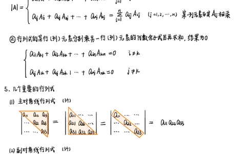李永乐线代白底版_27考研真题_考研数学一、二、三历年真题+考研数学资料（1994-2026）_数学高分笔记_线代笔记