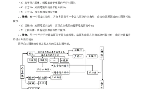 第01讲空间几何体的结构特征、表面积与体积（六大题型）（讲义）（学生版）_02高考数学_新高考复习资料_2024年新高考资料_一轮复习资料_第七章立体几何与空间向量