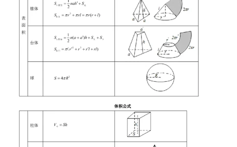 第01讲空间几何体的结构特征、表面积与体积（六大题型）（讲义）（学生版）_02高考数学_新高考复习资料_2024年新高考资料_一轮复习资料_第七章立体几何与空间向量
