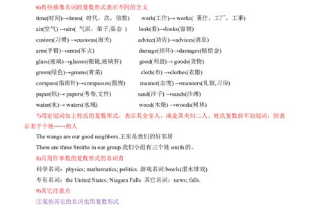 第01讲名词（精讲）一轮复习讲义2024年高考英语高频考点题型归纳与方法总结（新高考通用）解析版_03高考英语_新高考复习资料_2024年新高考资料_一轮复习资料_解析版