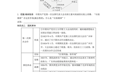 板块二　第九单元　第26讲　中国诞生、国共合作与国民革命_07高考历史_2025年新高考资料_一轮复习_2025高考大一轮复习历史（通史版）_学生用书Word版文档全书_大一轮复习讲义