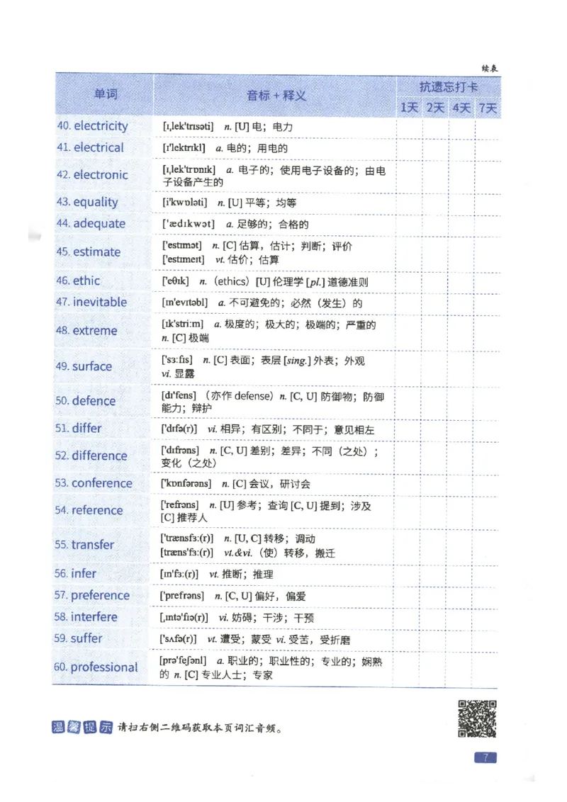 27考研词汇闪过真题重点高频词精缩本_27考研真题_考研英语一、二真题+解析（1994-2026）_考研词汇默写本合集_02.词汇闪过_附册（共9本）