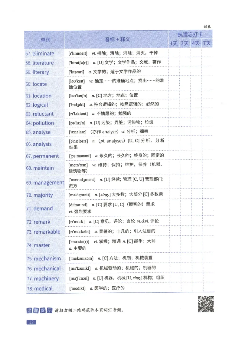 27考研词汇闪过真题重点高频词精缩本_27考研真题_考研英语一、二真题+解析（1994-2026）_考研词汇默写本合集_02.词汇闪过_附册（共9本）