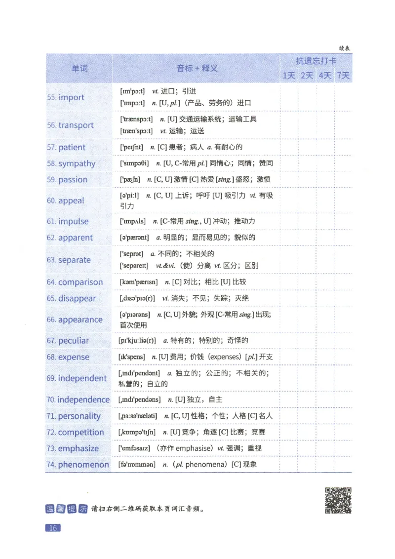 27考研词汇闪过真题重点高频词精缩本_27考研真题_考研英语一、二真题+解析（1994-2026）_考研词汇默写本合集_02.词汇闪过_附册（共9本）