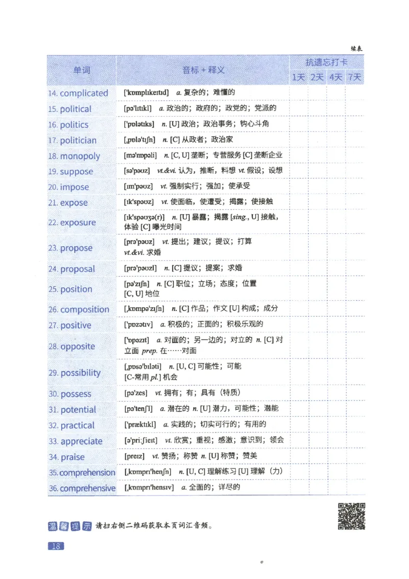 27考研词汇闪过真题重点高频词精缩本_27考研真题_考研英语一、二真题+解析（1994-2026）_考研词汇默写本合集_02.词汇闪过_附册（共9本）
