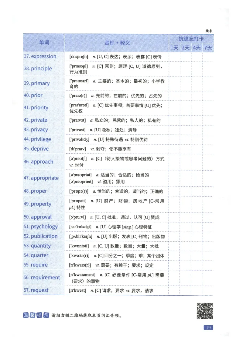 27考研词汇闪过真题重点高频词精缩本_27考研真题_考研英语一、二真题+解析（1994-2026）_考研词汇默写本合集_02.词汇闪过_附册（共9本）