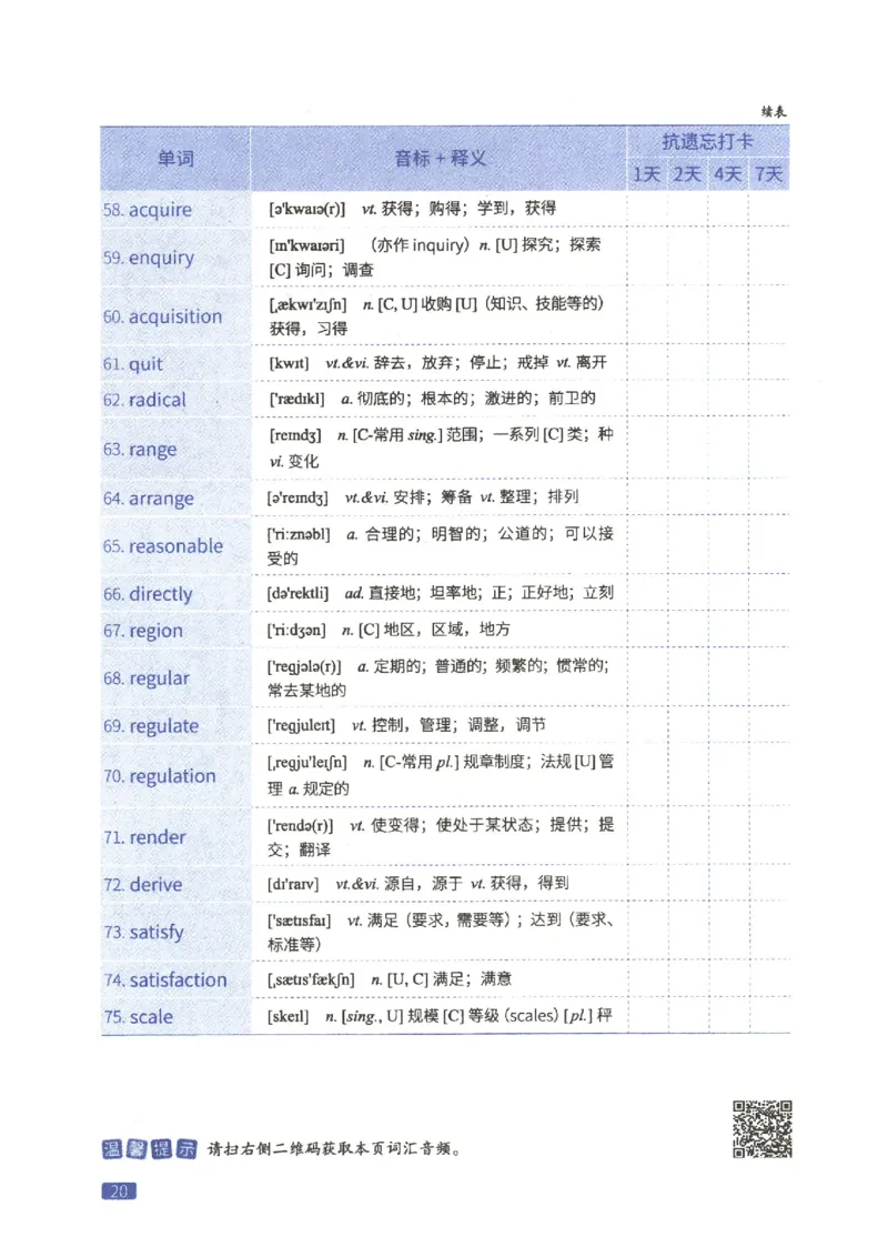 27考研词汇闪过真题重点高频词精缩本_27考研真题_考研英语一、二真题+解析（1994-2026）_考研词汇默写本合集_02.词汇闪过_附册（共9本）