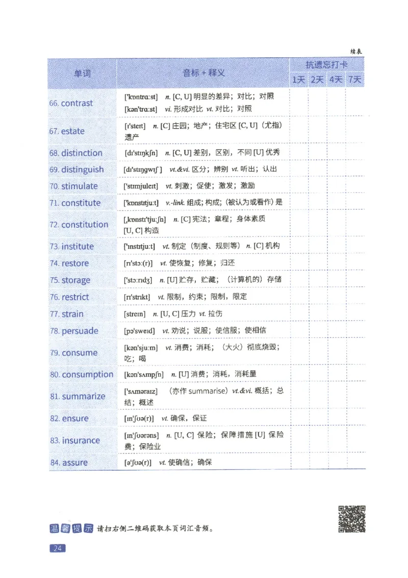 27考研词汇闪过真题重点高频词精缩本_27考研真题_考研英语一、二真题+解析（1994-2026）_考研词汇默写本合集_02.词汇闪过_附册（共9本）