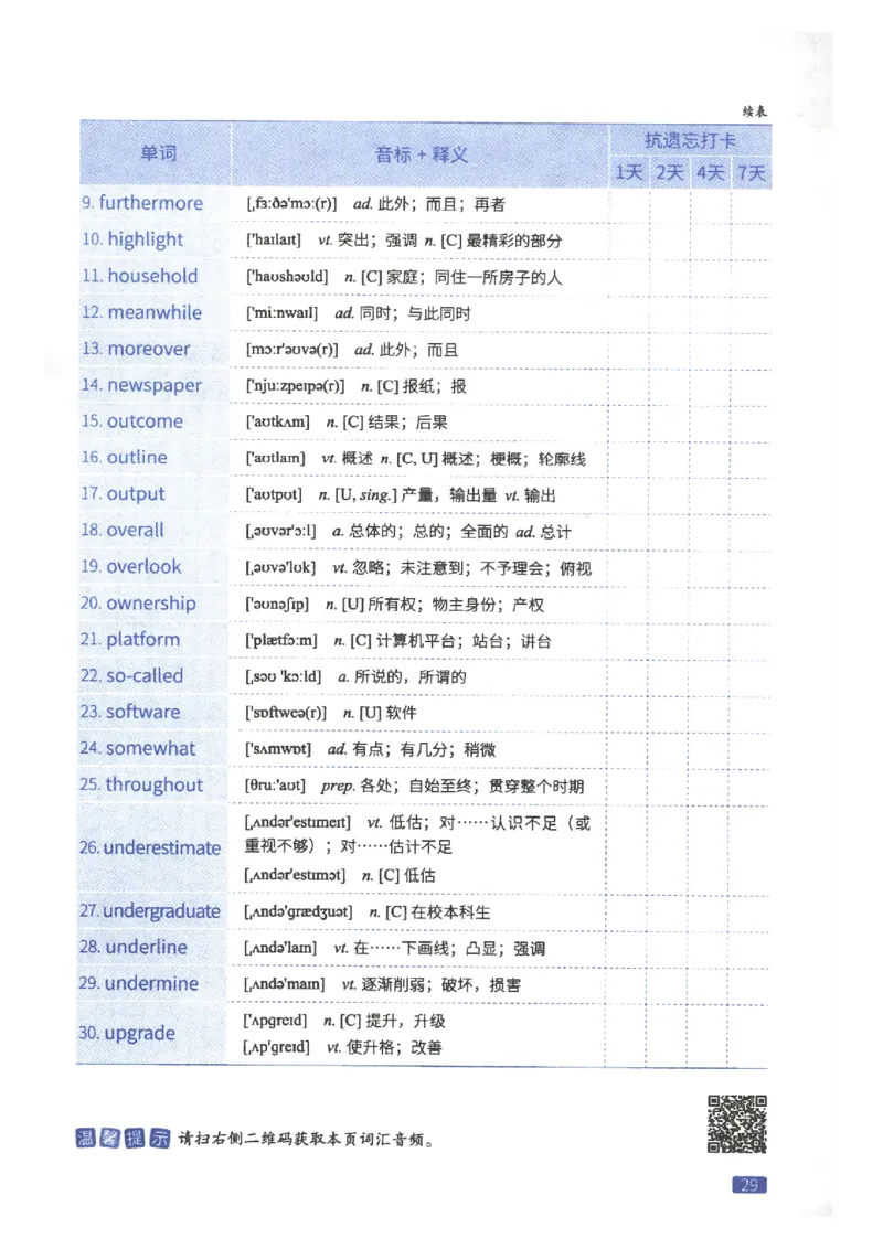 27考研词汇闪过真题重点高频词精缩本_27考研真题_考研英语一、二真题+解析（1994-2026）_考研词汇默写本合集_02.词汇闪过_附册（共9本）