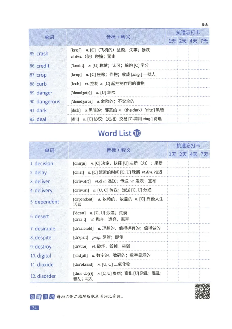 27考研词汇闪过真题重点高频词精缩本_27考研真题_考研英语一、二真题+解析（1994-2026）_考研词汇默写本合集_02.词汇闪过_附册（共9本）
