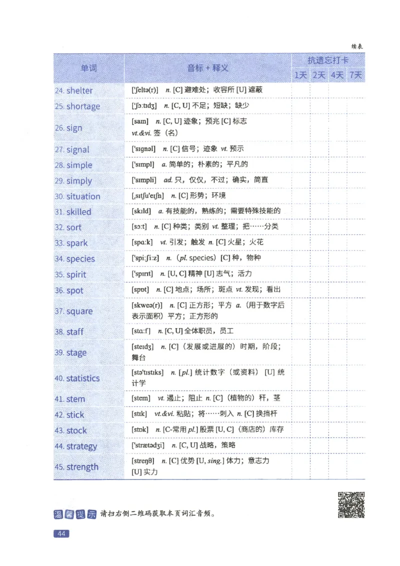 27考研词汇闪过真题重点高频词精缩本_27考研真题_考研英语一、二真题+解析（1994-2026）_考研词汇默写本合集_02.词汇闪过_附册（共9本）