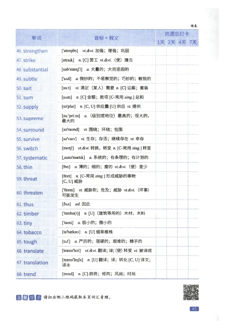 27考研词汇闪过真题重点高频词精缩本_27考研真题_考研英语一、二真题+解析（1994-2026）_考研词汇默写本合集_02.词汇闪过_附册（共9本）