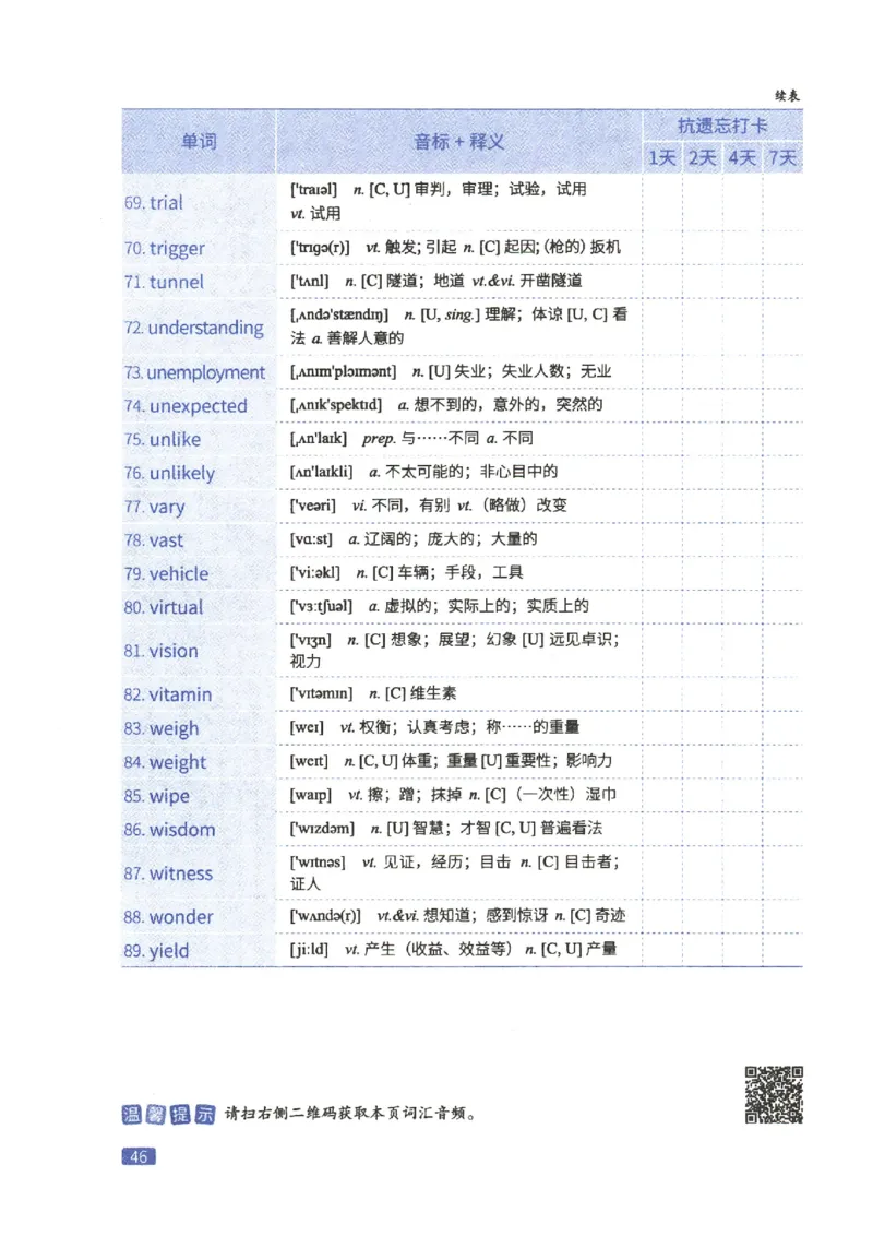 27考研词汇闪过真题重点高频词精缩本_27考研真题_考研英语一、二真题+解析（1994-2026）_考研词汇默写本合集_02.词汇闪过_附册（共9本）