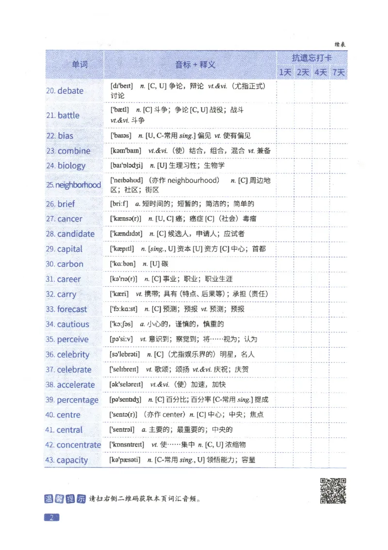 27考研词汇闪过真题重点高频词精缩本_27考研真题_考研英语一、二真题+解析（1994-2026）_考研词汇默写本合集_02.词汇闪过_附册（共9本）