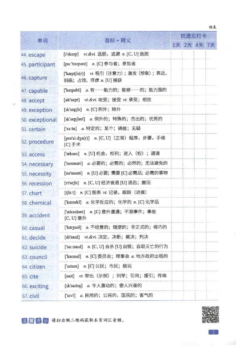 27考研词汇闪过真题重点高频词精缩本_27考研真题_考研英语一、二真题+解析（1994-2026）_考研词汇默写本合集_02.词汇闪过_附册（共9本）