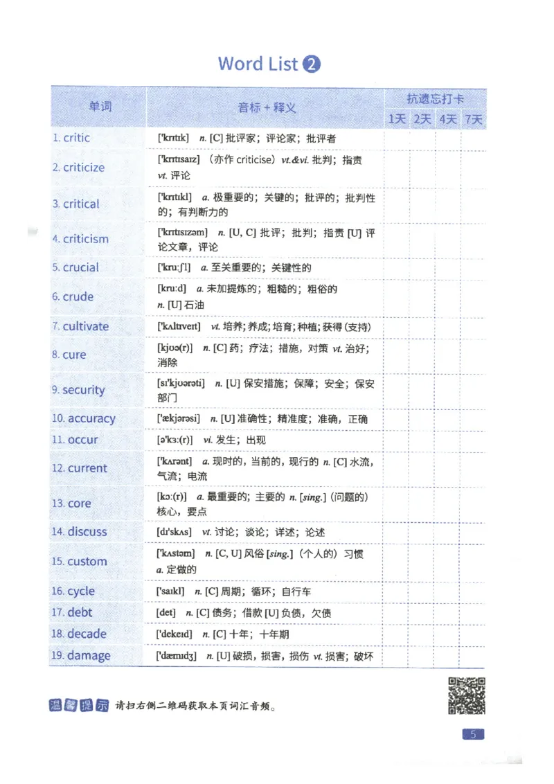 27考研词汇闪过真题重点高频词精缩本_27考研真题_考研英语一、二真题+解析（1994-2026）_考研词汇默写本合集_02.词汇闪过_附册（共9本）