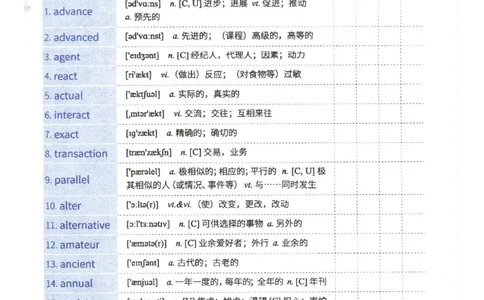 27考研词汇闪过真题重点高频词精缩本_27考研真题_考研英语一、二真题+解析（1994-2026）_考研词汇默写本合集_02.词汇闪过_附册（共9本）