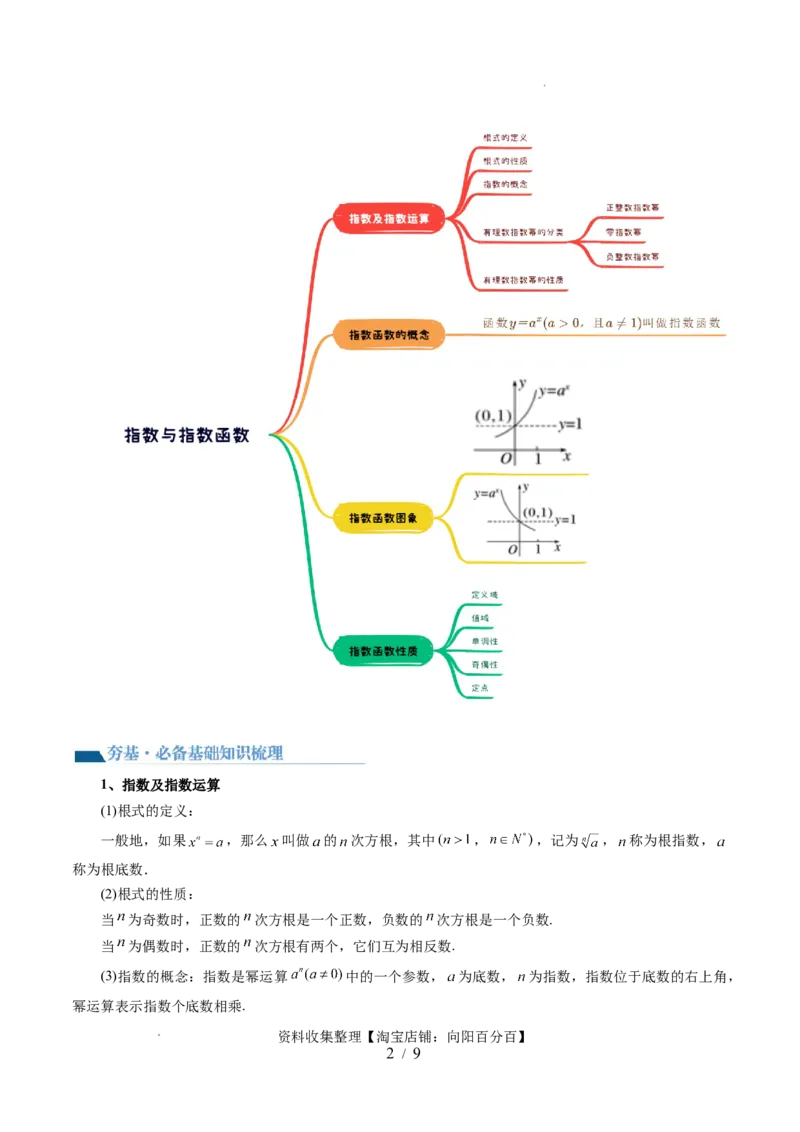 第04讲指数与指数函数（四大题型）（讲义）（原卷版）_02高考数学_新高考复习资料_2024年新高考资料_一轮复习资料_完2024年高考数学一轮复习讲练测(课件+讲义+练习)（新高考）
