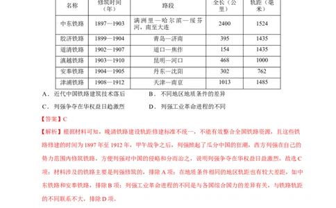模块检测卷02中国近现代史（解析版）_07高考历史_2025年新高考资料_二轮复习_01高考语文等多个文件_上好课2025年高考历史二轮复习讲练测（新高考通用）