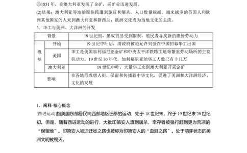 板块五　第十八单元　第66讲　人口迁徙、文化交融与认同_07高考历史_2025年新高考资料_一轮复习_2025高考大一轮复习讲义+课件精准备考2025年新高三历史一轮复习备课课件（完结）