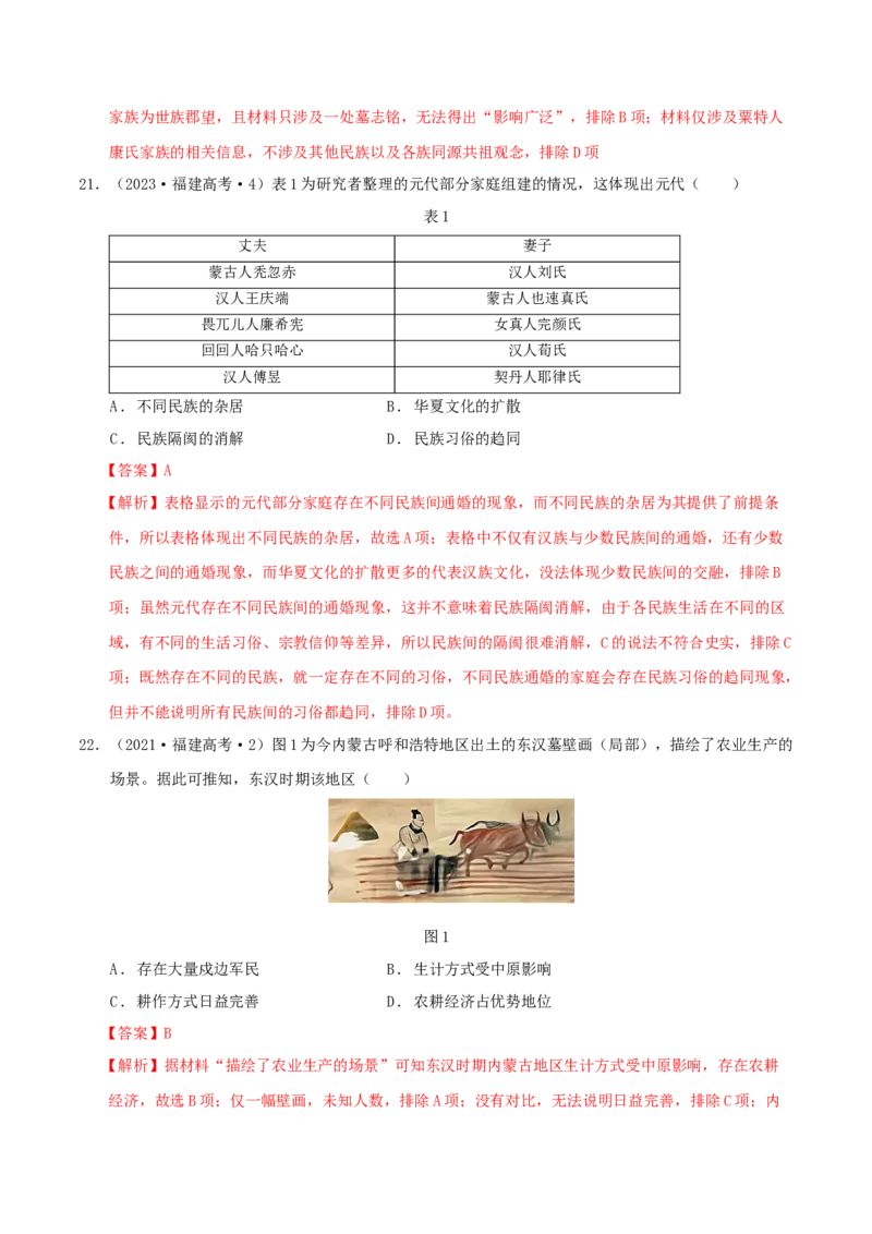 热点01历史视角下的2025年非遗春晚（练习）（解析版）_07高考历史_2025年新高考资料_二轮复习_上好课2025年高考历史二轮复习讲练测（新高考通用）3379861