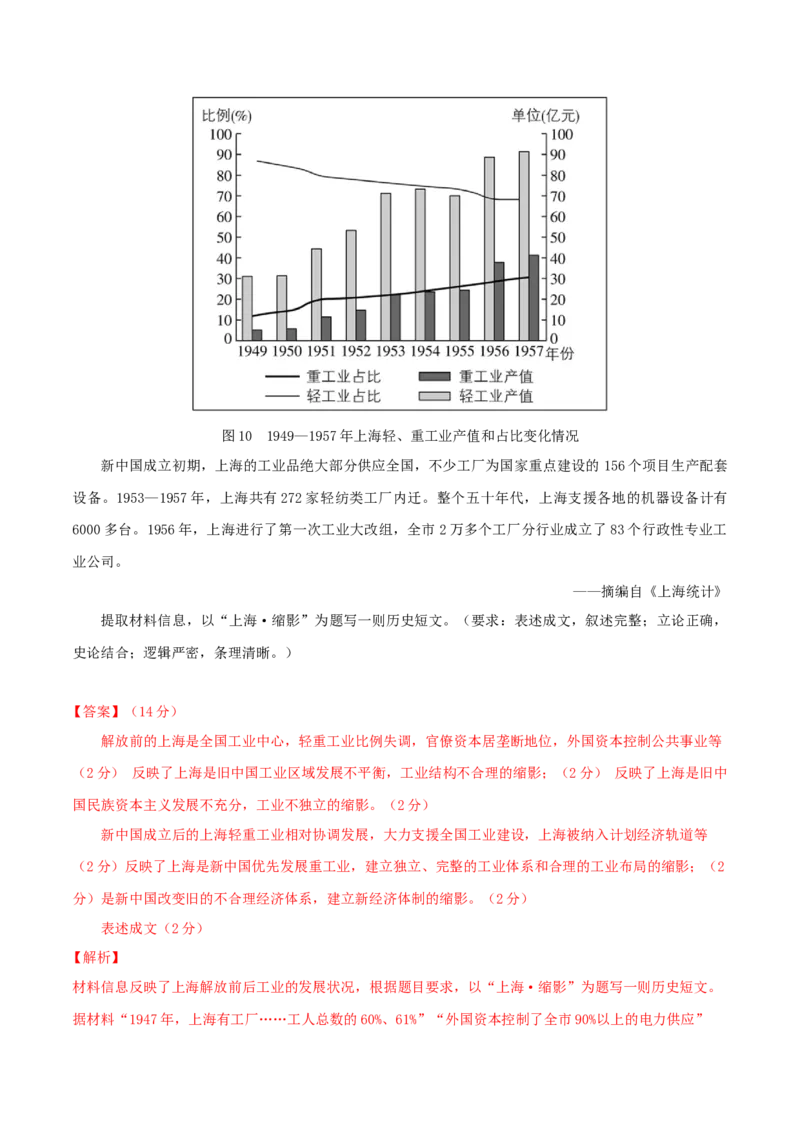 热点01历史视角下的2025年非遗春晚（练习）（解析版）_07高考历史_2025年新高考资料_二轮复习_上好课2025年高考历史二轮复习讲练测（新高考通用）3379861
