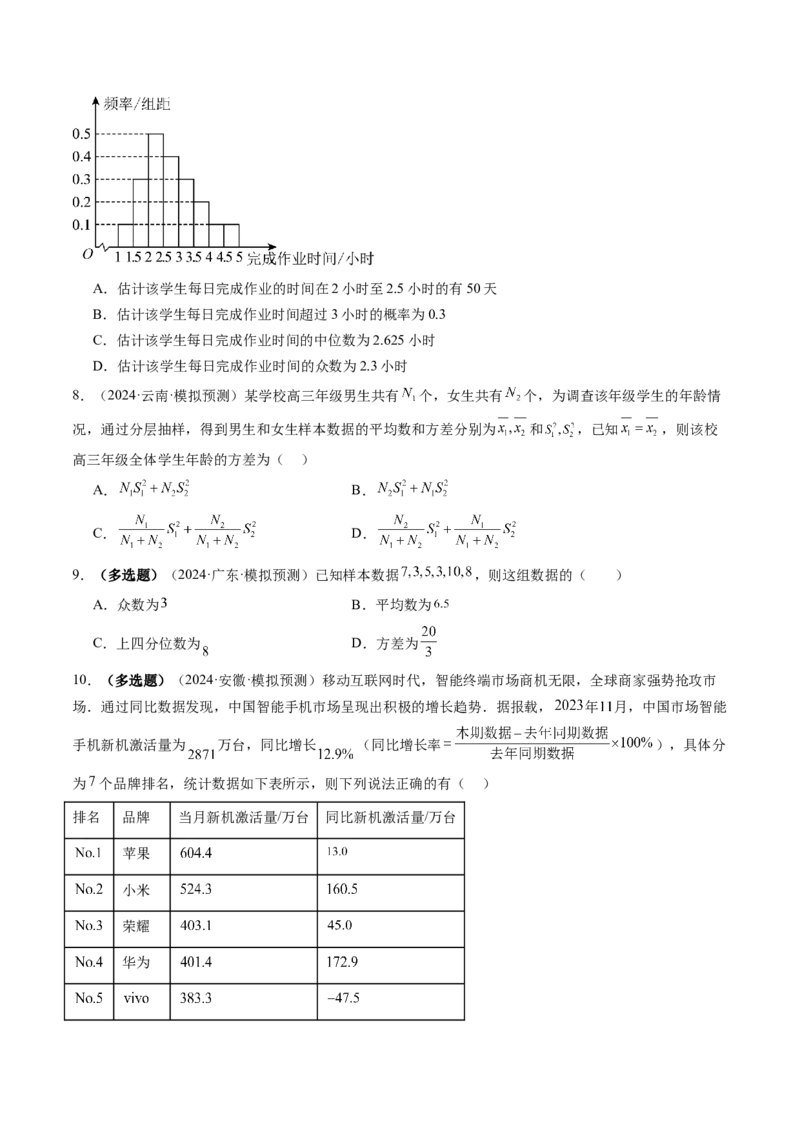 第01讲随机抽样、统计图表、用样本估计总体（八大题型）（练习）（原卷版）_2025年新高考资料_一轮复习_2025年高考数学一轮复习讲练测（新教材新高考，含2024高考真题）