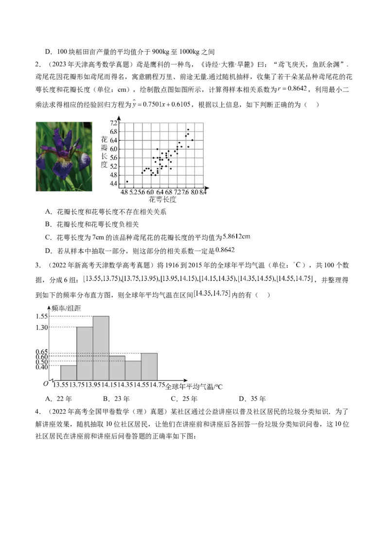 第01讲随机抽样、统计图表、用样本估计总体（八大题型）（练习）（原卷版）_2025年新高考资料_一轮复习_2025年高考数学一轮复习讲练测（新教材新高考，含2024高考真题）