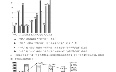第01讲随机抽样、统计图表、用样本估计总体（八大题型）（练习）（原卷版）_2025年新高考资料_一轮复习_2025年高考数学一轮复习讲练测（新教材新高考，含2024高考真题）