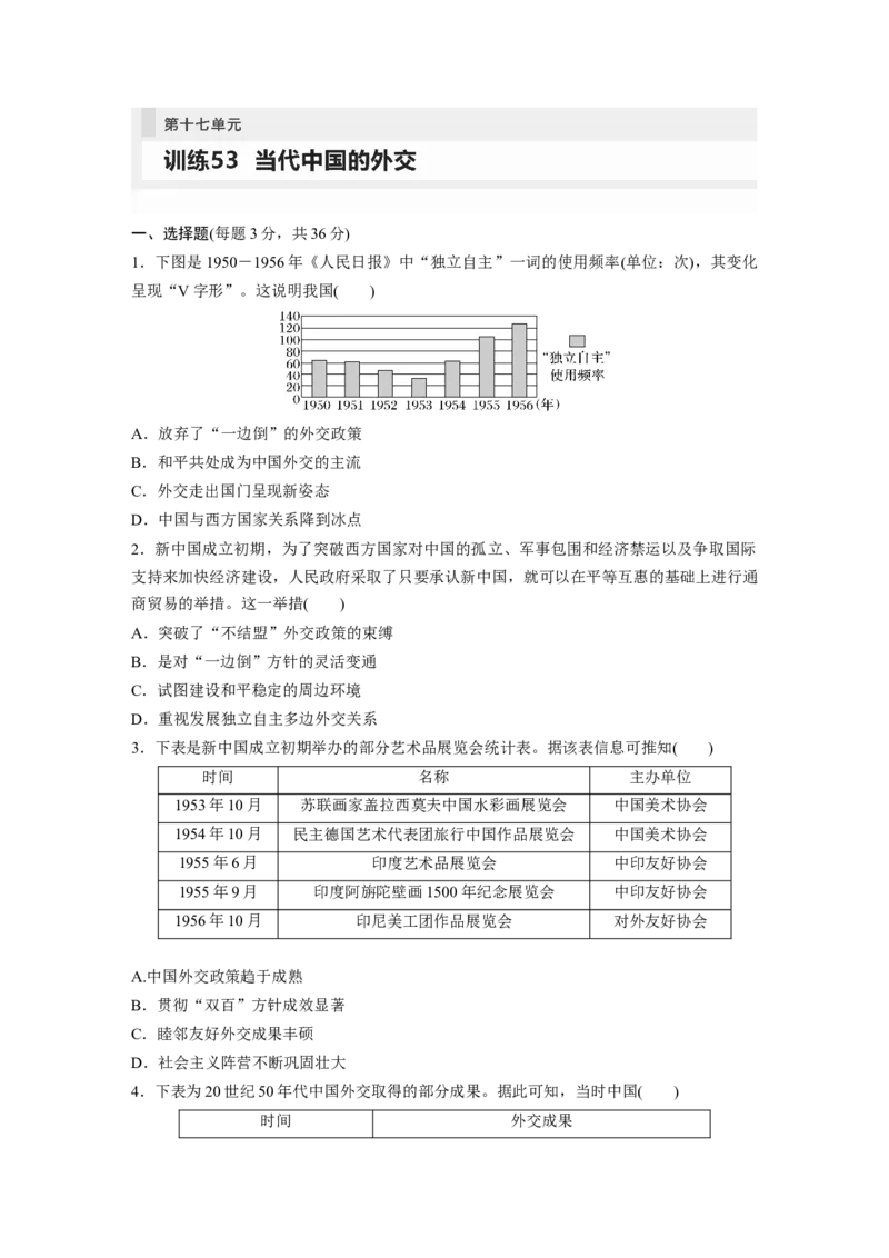 板块7第17单元训练53　当代中国的外交_07高考历史_2024年新高考资料_1.2024一轮复习_2024年高考历史一轮复习讲义（部编版）_学生版在此文件夹_学生用书Word版文档_一轮复习64练