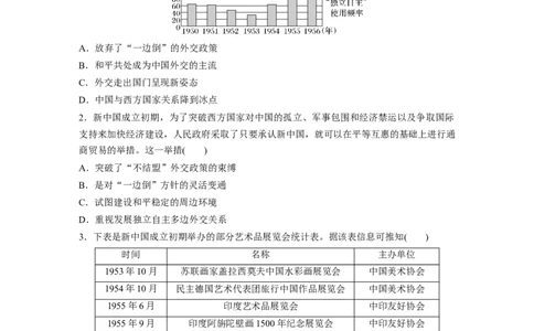 板块7第17单元训练53　当代中国的外交_07高考历史_2024年新高考资料_1.2024一轮复习_2024年高考历史一轮复习讲义（部编版）_学生版在此文件夹_学生用书Word版文档_一轮复习64练