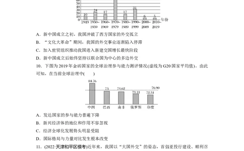 板块7第17单元训练53　当代中国的外交_07高考历史_2024年新高考资料_1.2024一轮复习_2024年高考历史一轮复习讲义（部编版）_学生版在此文件夹_学生用书Word版文档_一轮复习64练