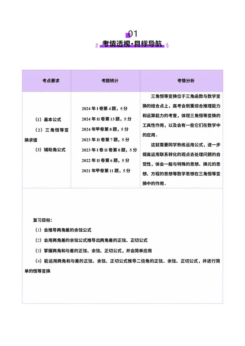 第02讲三角恒等变换（十一大题型）（讲义）（原卷版）_2025年新高考资料_一轮复习_2025年高考数学一轮复习讲练测（新教材新高考，含2024高考真题）_第四章三角函数与解三角形