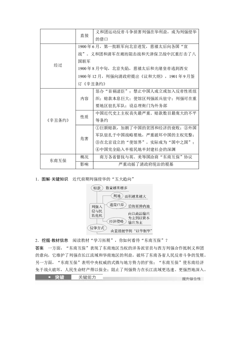 板块二　第六单元　第15讲　边疆危机、甲午中日战争与八国联军侵华_07高考历史_2025年新高考资料_一轮复习_2025高考大一轮复习历史（人教版）_配套word版文档板块一第2单元&mdash;板块四