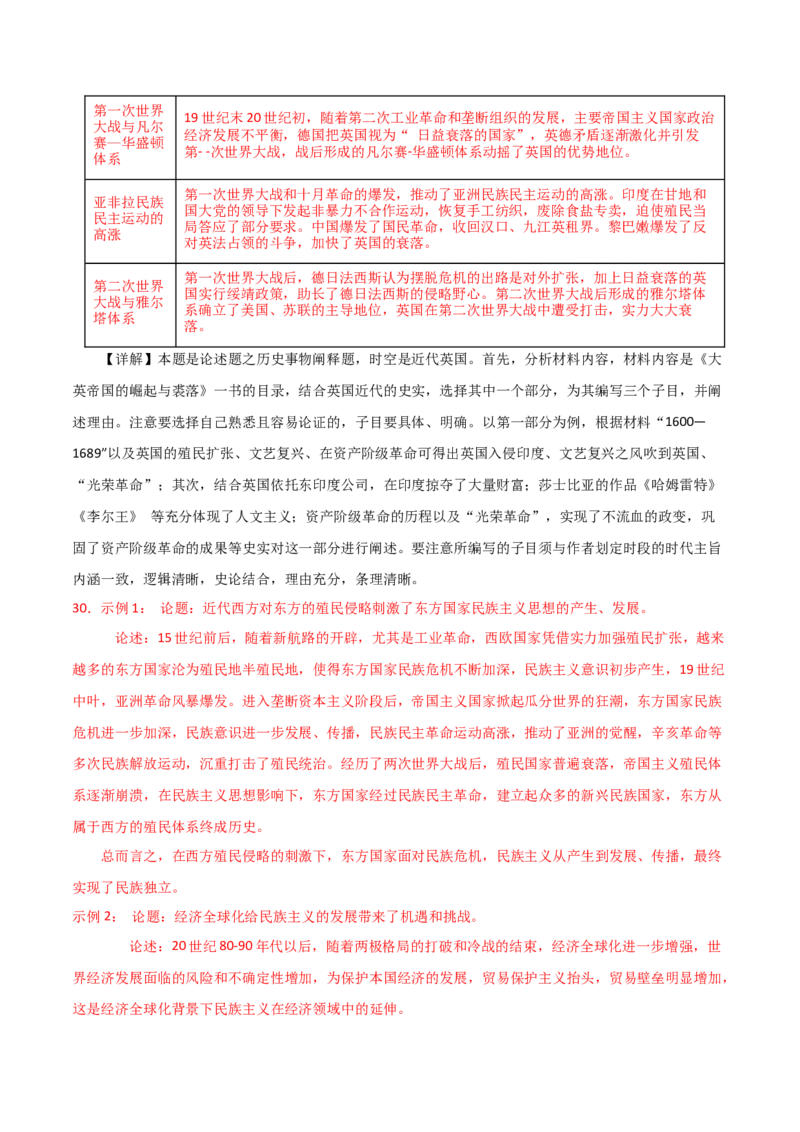秘籍05抢分专项&middot;论述题精练30题（解析版）_07高考历史_2024年新高考资料_52024三轮冲刺_备战2024年高考历史抢分秘籍（新高考专用）320991418