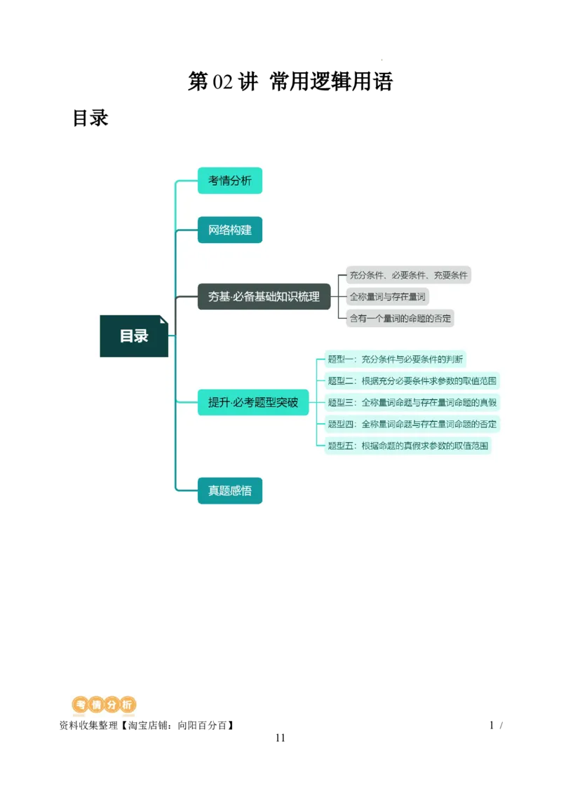第02讲常用逻辑用语（五大题型）（讲义）（解析版）_02高考数学_新高考复习资料_2024年新高考资料_一轮复习资料_完2024年高考数学一轮复习讲练测(课件+讲义+练习)（新高考）