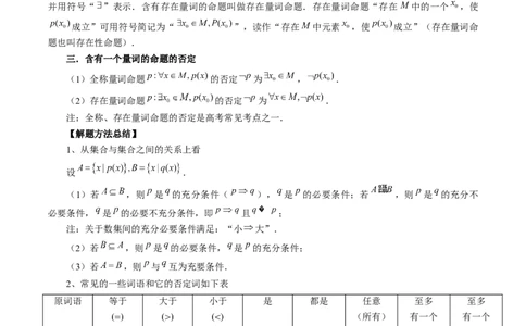 第02讲常用逻辑用语（五大题型）（讲义）（解析版）_02高考数学_新高考复习资料_2024年新高考资料_一轮复习资料_完2024年高考数学一轮复习讲练测(课件+讲义+练习)（新高考）